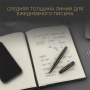 Стержень для ручки-роллера Parker Refill Roller Ball в блистере, размер: F , цвет: Black